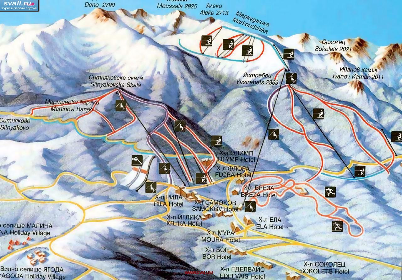 Схема горнолыжного курорта Боровец, пик Мусала , Болгария.