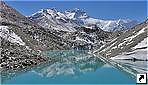 Эверест (Джомолунгма, Everest, Qomolangma), базовый лагерь, высота 5000 метров, Тибет.