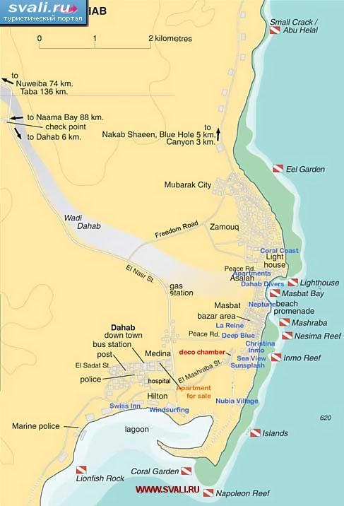 ����� ������������ ������ � ������� ��� ��������, ������.