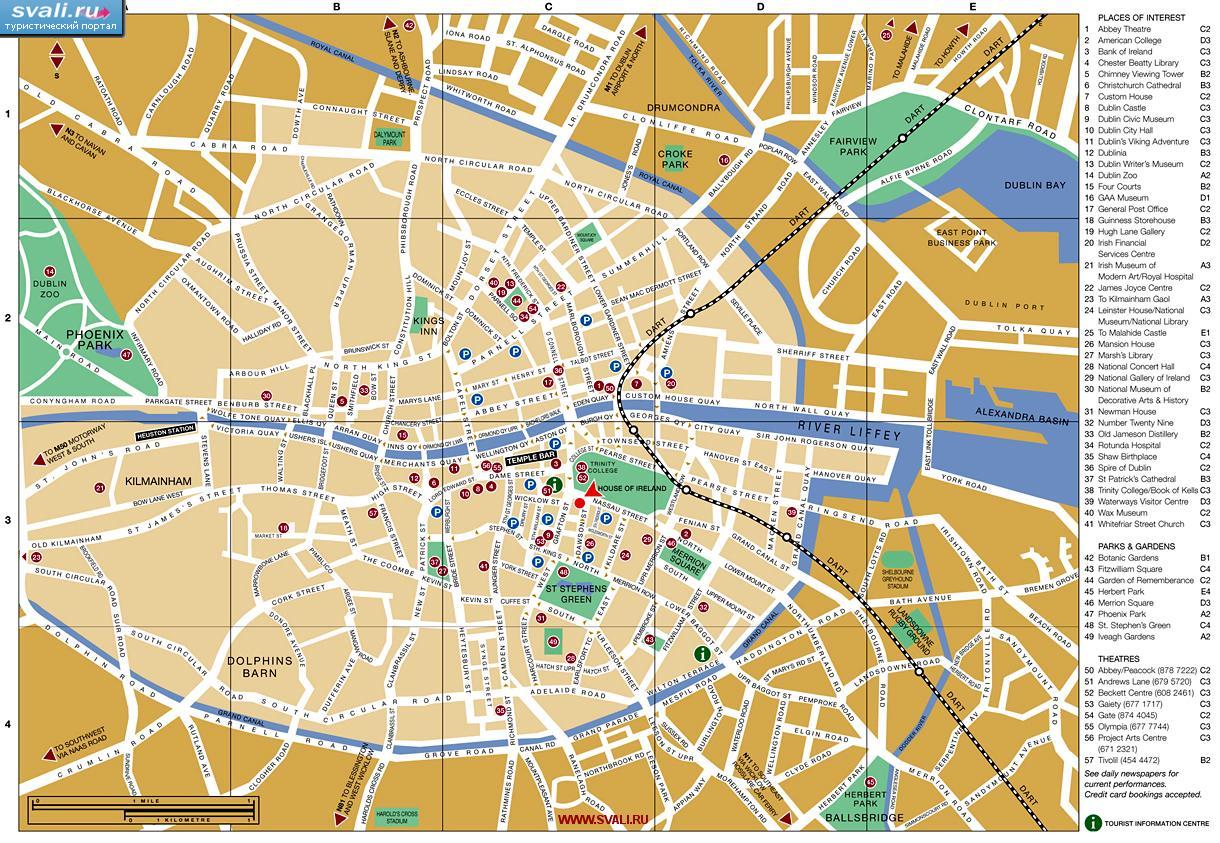 ������������� �����  ������ �������, �������� (����.)