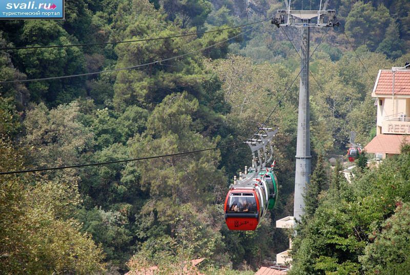 �������� ������ � ������ ������, ������, �����.