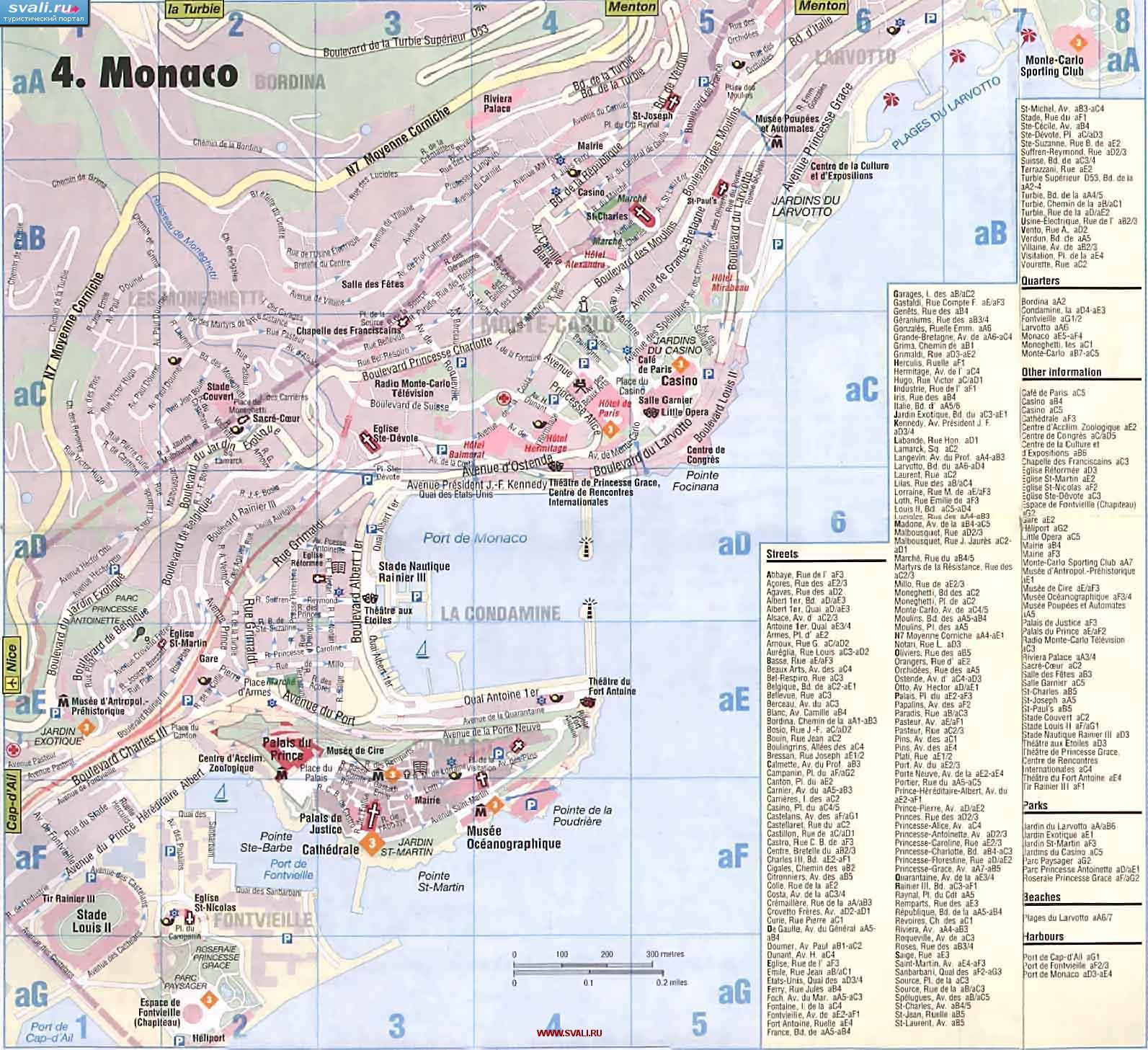 ��������� ����� ������ (��.)