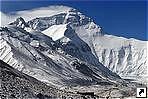 Вершина Эверест (8848 м), Гималаи, Непал.