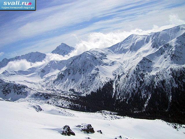  (Zakopane), .