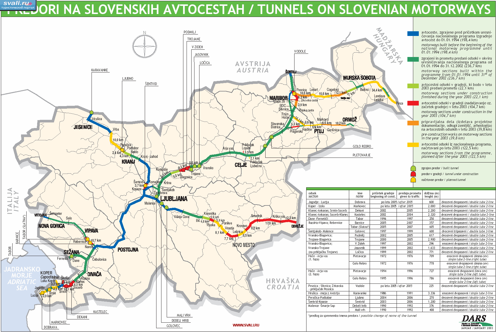 ����� ������� ��������� �������� (������.)