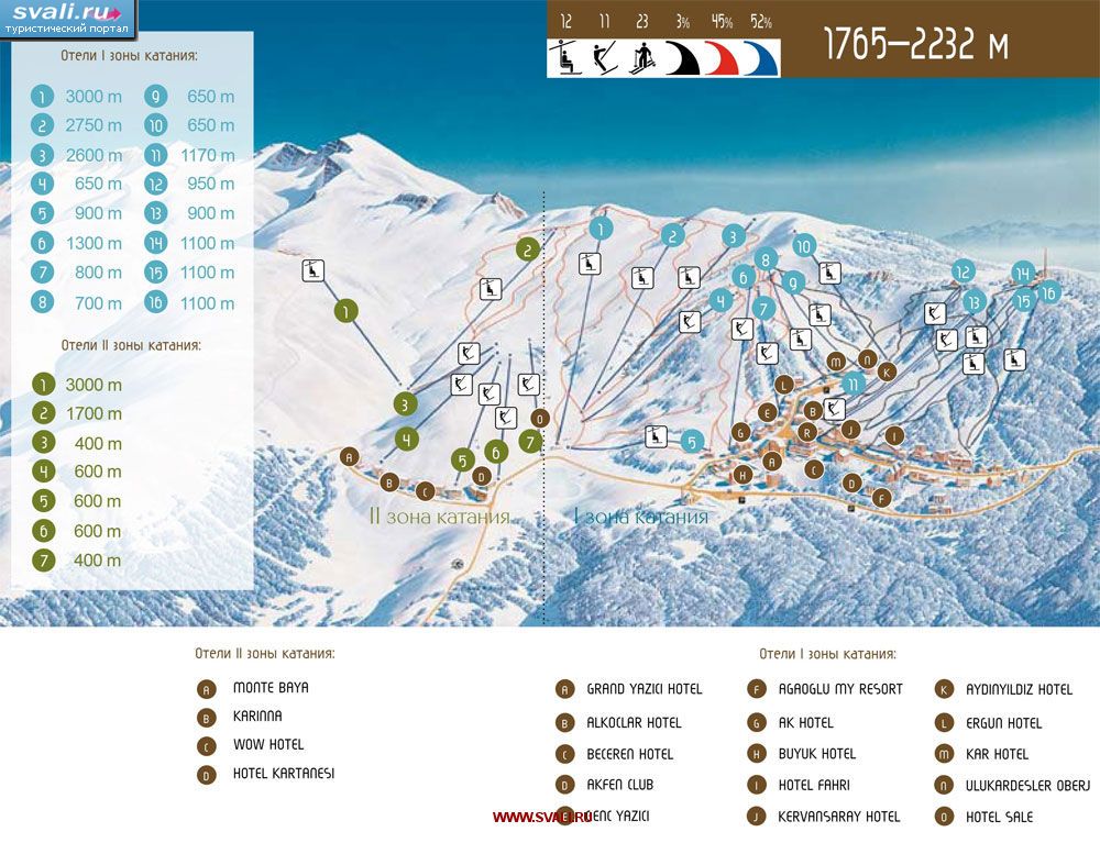 Схема спусков горнолыжного курорта Улудаг, Турция (англ.)