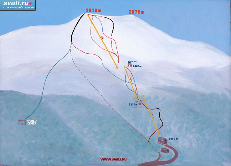 Схемы спусков горнолыжного курорта Цахкадзор, Армения.