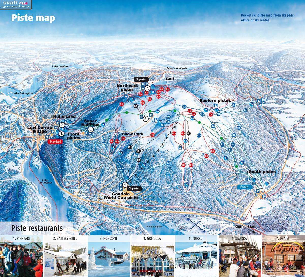 ����� ������������ ������� ����, ���������, ��������� (����.)