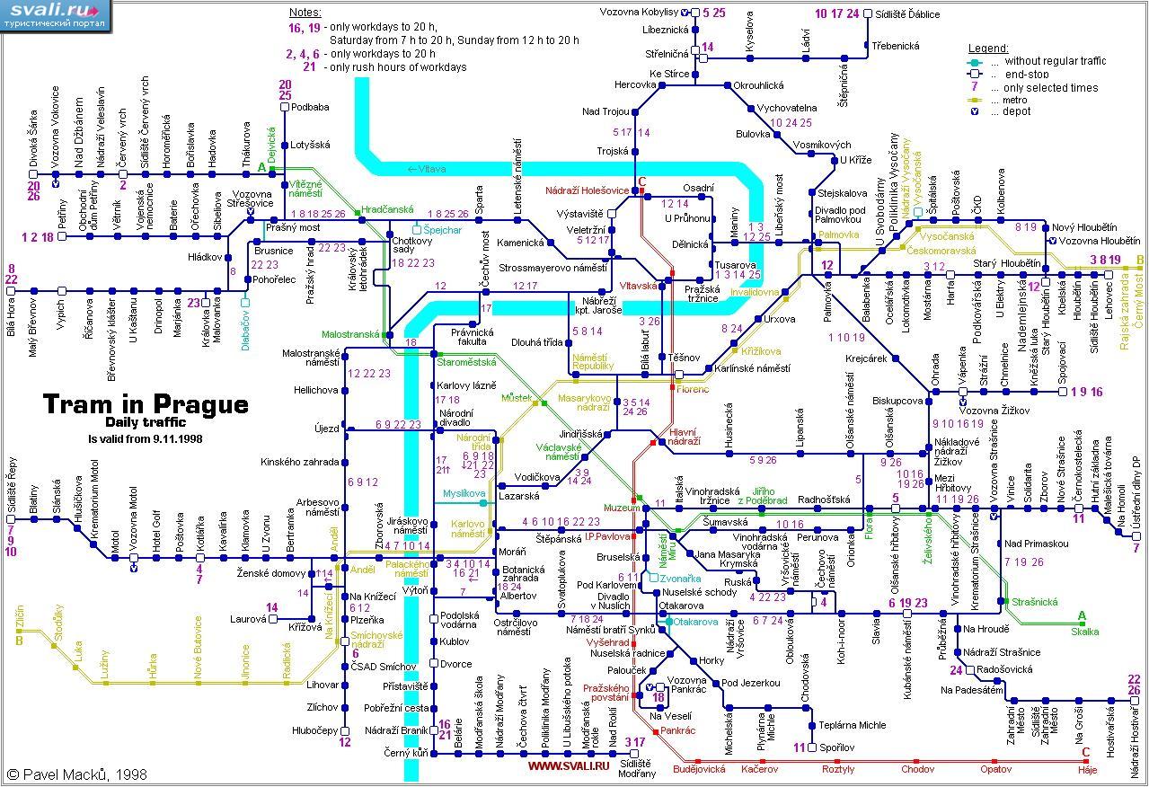 �����. ������������ ����� ����� (���.)