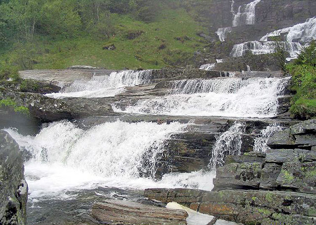 ����������� �������, ��������.